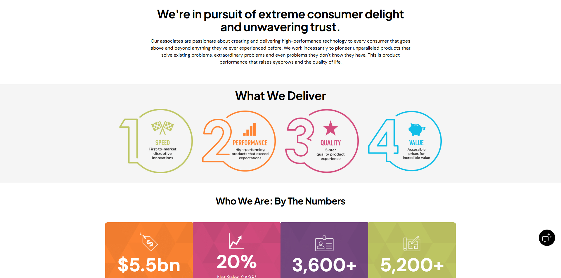 Ninja Kitchen Promo Code